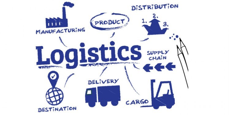 Ομάδα εργασίας επίλυσης θεμάτων Logistics